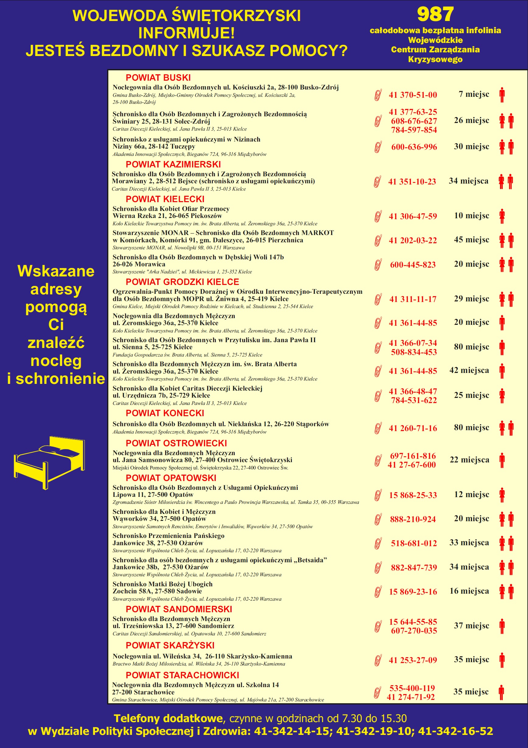 Lista schronisk dla bezdomnych