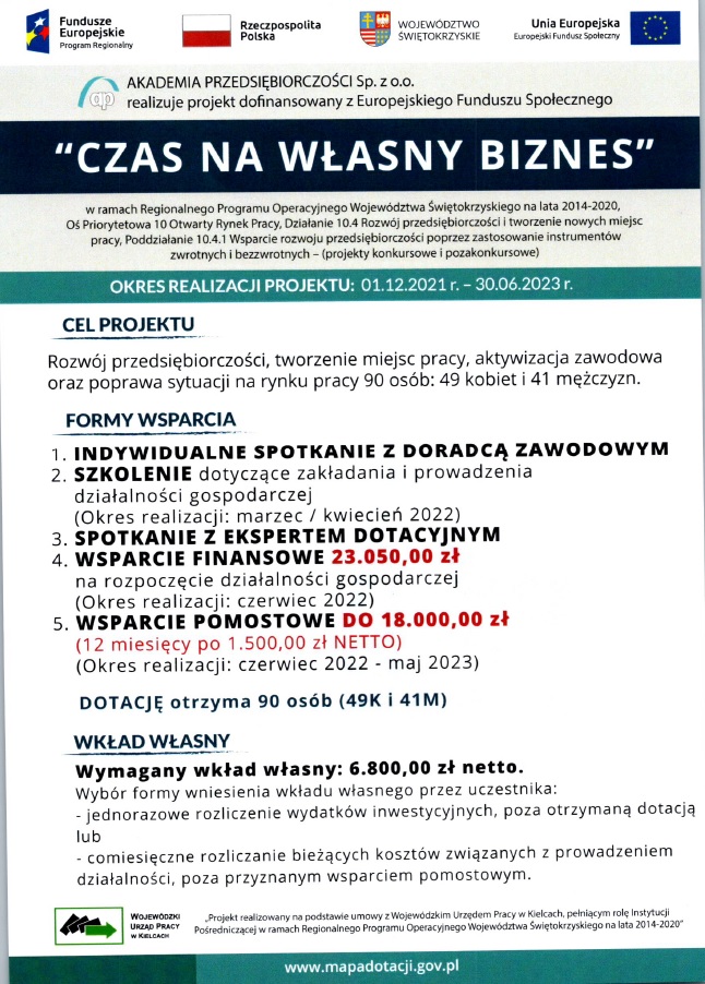 Akademia przedsiębiorczości