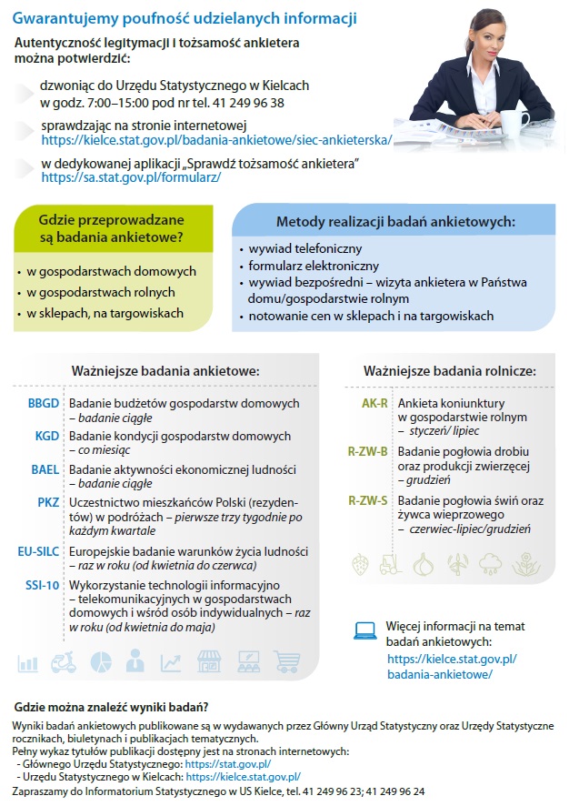 Badania ankietowe statystyki publicznej